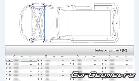 Volkswagen Caddy (SA) 2015-2022 (������� VW Caddy Maxi)