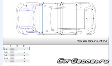 Volkswagen Golf  (Typ 5G) 2013-2019 (3DR, 5DR Hatchback)