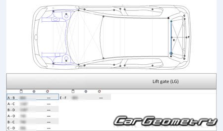 Volkswagen Golf  (Typ 5G) 2013-2019 (3DR, 5DR Hatchback)