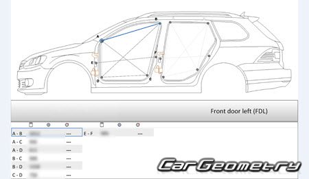 Volkswagen Golf Variant (AJ5) 2010-2013 Body Repair Manual