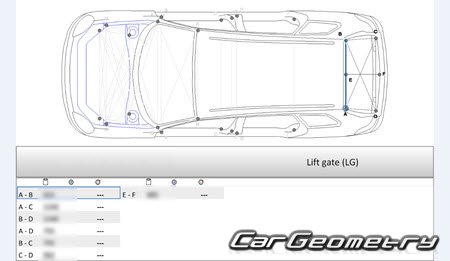 ����������� ����� ������� (Typ 1K) 2007�2009 Body dimensions