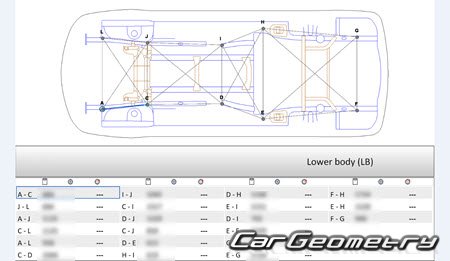 ����������� ����� ������� (Typ 1K) 2007�2009 Body dimensions