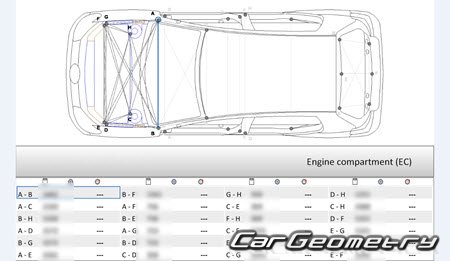 ����������� ����� (Typ 5K) 2009-2013 (3DR, 5DR Hatchback) Body dimensions