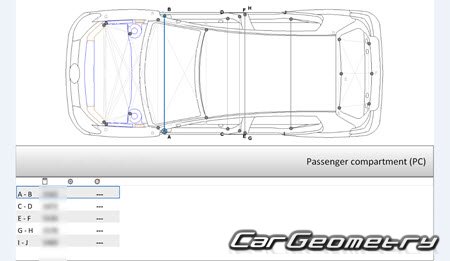 ����������� ����� (Typ 5K) 2009-2013 (3DR, 5DR Hatchback) Body dimensions