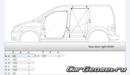 ����������� ����� (Type 2K) 2004�2014 Body dimensions