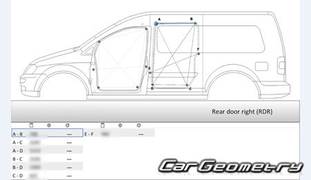 ����������� ����� (Type 2K) 2004�2014 Body dimensions