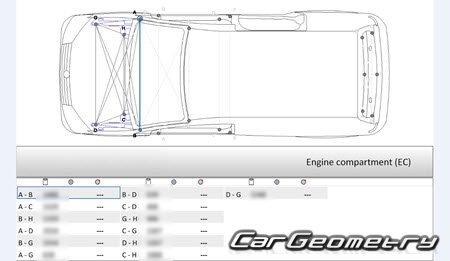 ����������� ����� (Type 2K) 2004�2014 Body dimensions