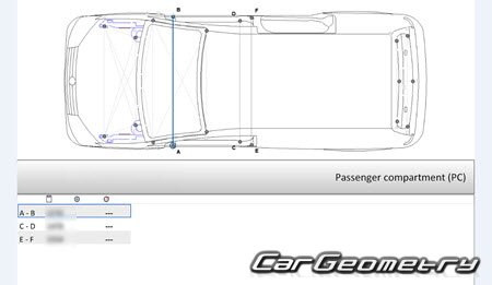 ����������� ����� (Type 2K) 2004�2014 Body dimensions