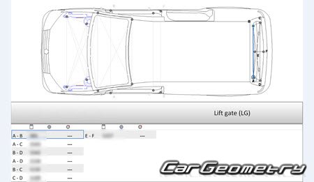 ����������� ����� (Type 2K) 2004�2014 Body dimensions