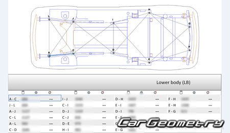 ����������� ����� (Type 2K) 2004�2014 Body dimensions
