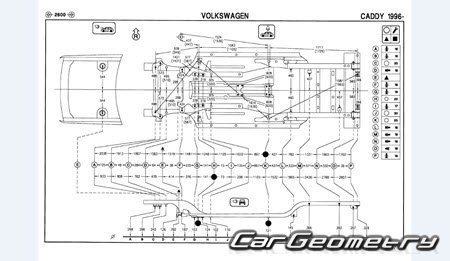 Volkswagen Caddy (Type 9K) 1995�2004