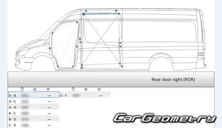 Volkswagen Crafter (2E) 2006�2016