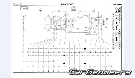 ������� ������ Alfa Romeo 156 (932A) 1997�2002