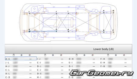 ������� ������ Alfa Romeo Giulia (Type 952) 2016-2023