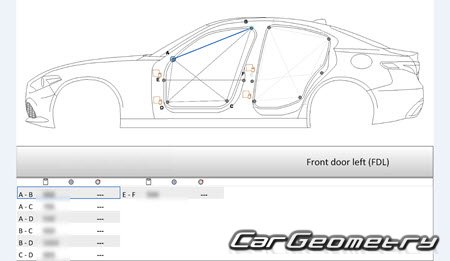 ������� ������ Alfa Romeo Giulia (Type 952) 2016-2023