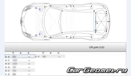 ������� ������ Alfa Romeo Giulietta (Type 940) 2010-2019