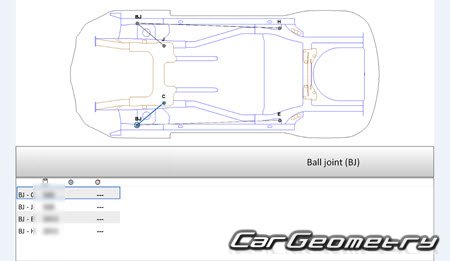 ������� ������ Alfa Romeo Giulietta (Type 940) 2010-2019