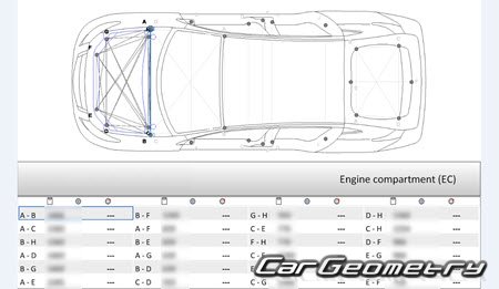 ������� ������ Acura ZDX 2010�2017 Body Repair Manual