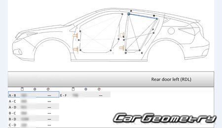 ������� ������ Acura ZDX 2010�2017 Body Repair Manual