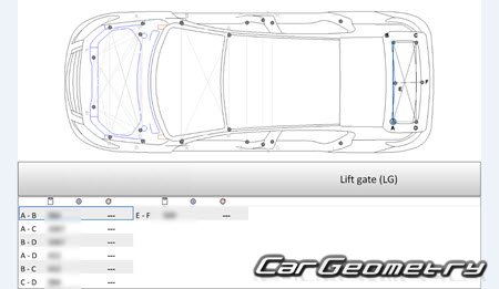 Acura ILX (DE) 2016-2020 Body dimensions