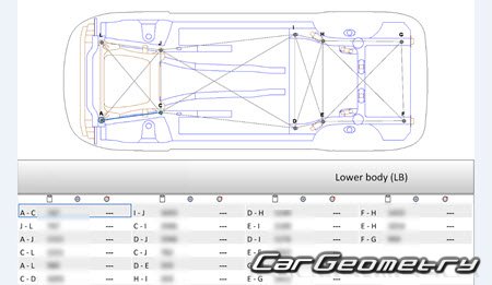 Acura ILX (DE) 2016-2020 Body dimensions