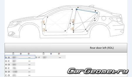 Acura ILX (DE) 2016-2020 Body dimensions