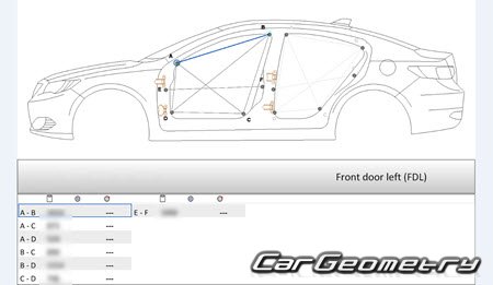 Acura ILX (DE) 2016-2020 Body dimensions