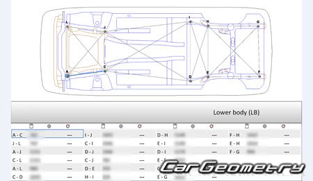Acura ILX 2018-2023 Body Repair Manual