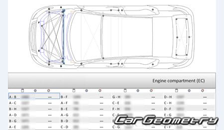 �������������� ������� Acura ILX Hybrid 2013 Body Repair Manual