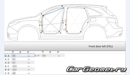 Acura MDX (YD3) 2014�2016 Body Repair Manual