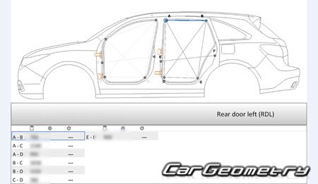 Acura MDX (YD3) 2014�2016 Body Repair Manual