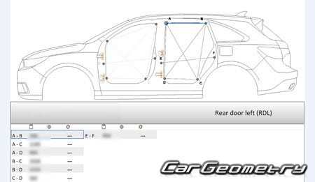 �������� ������� Acura MDX (YD3) 2017-2020 Body Repair Manual