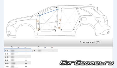 �������� ������� Acura MDX (YD3) 2017-2020 Body Repair Manual