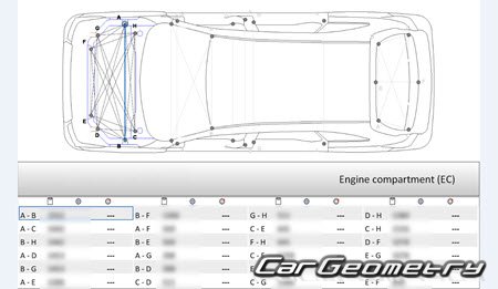 Acura MDX Sport Hybrid (YD3) 2018-2020 Body Repair Manual