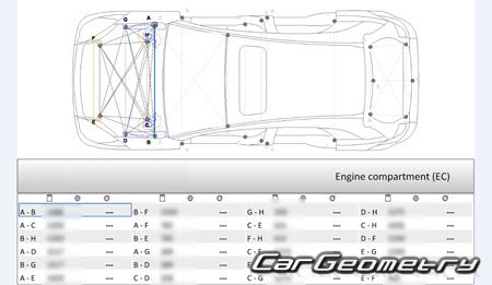 ����������� ������� ������ Acura RDX 2007�2010 Body Repair Manual