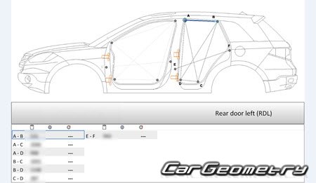 �������������� ������� ������ Acura RDX 2009-2012 Body Repair Manual