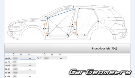 �������������� ������� ������ Acura RDX 2009-2012 Body Repair Manual