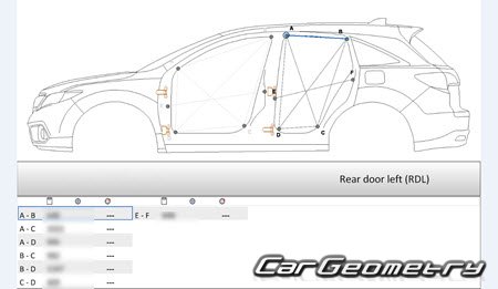 ������� ������ Acura RDX 2012-2018 Body Repair Manual