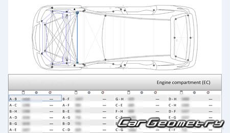 ������� ������ Acura RDX 2012-2018 Body Repair Manual