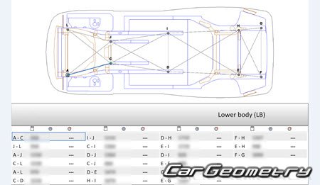 ������� ������ Acura RDX 2018-2025 Body Repair Manual