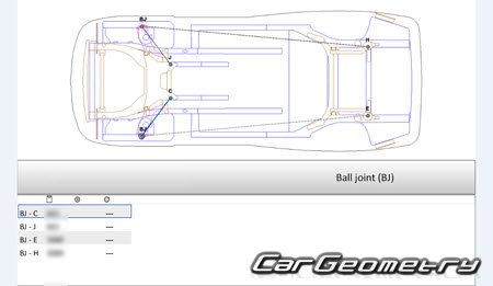 ������� ������ Acura RDX 2018-2025 Body Repair Manual