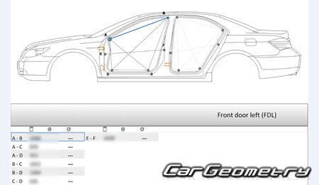 �������� ������� Acura RL 2005�2012 Body Repair Manual