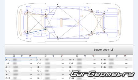 Acura RLX (KC) 2013-2020 Body Repair Manual