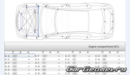 Acura RLX (KC) 2013-2020 Body Repair Manual
