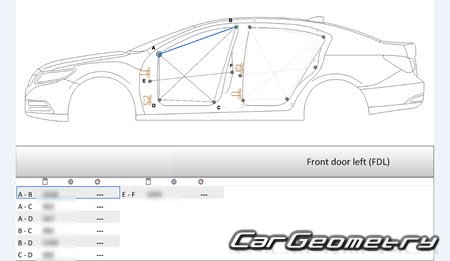 Acura RLX (KC) 2013-2020 Body Repair Manual