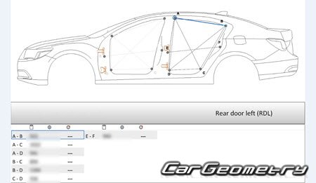Acura RLX Hybrid (KC2) 2018-2022 Body Repair Manual