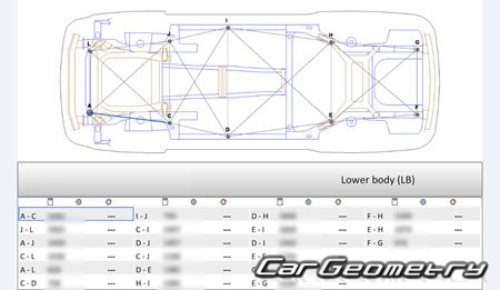 Acura RLX Hybrid (KC2) 2018-2022 Body Repair Manual