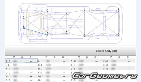 ������� ������ Acura RSX (DC5) 2002�2006 Body Repair Manual