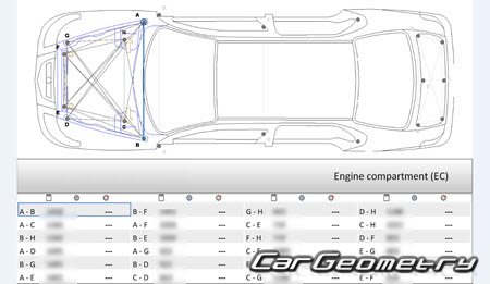 ������� ������ Acura TL 2004�2008 Body Repair Manual