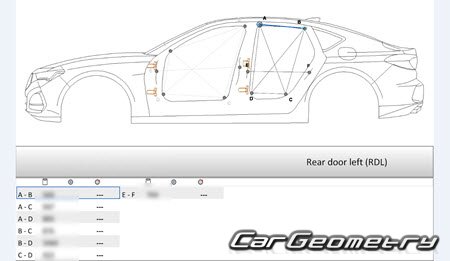 ������� ������ Acura TLX 2021-2026 Body Repair Manual